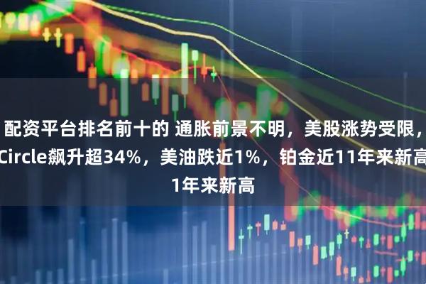 配资平台排名前十的 通胀前景不明，美股涨势受限，Circle飙升超34%，美油跌近1%，铂金近11年来新高